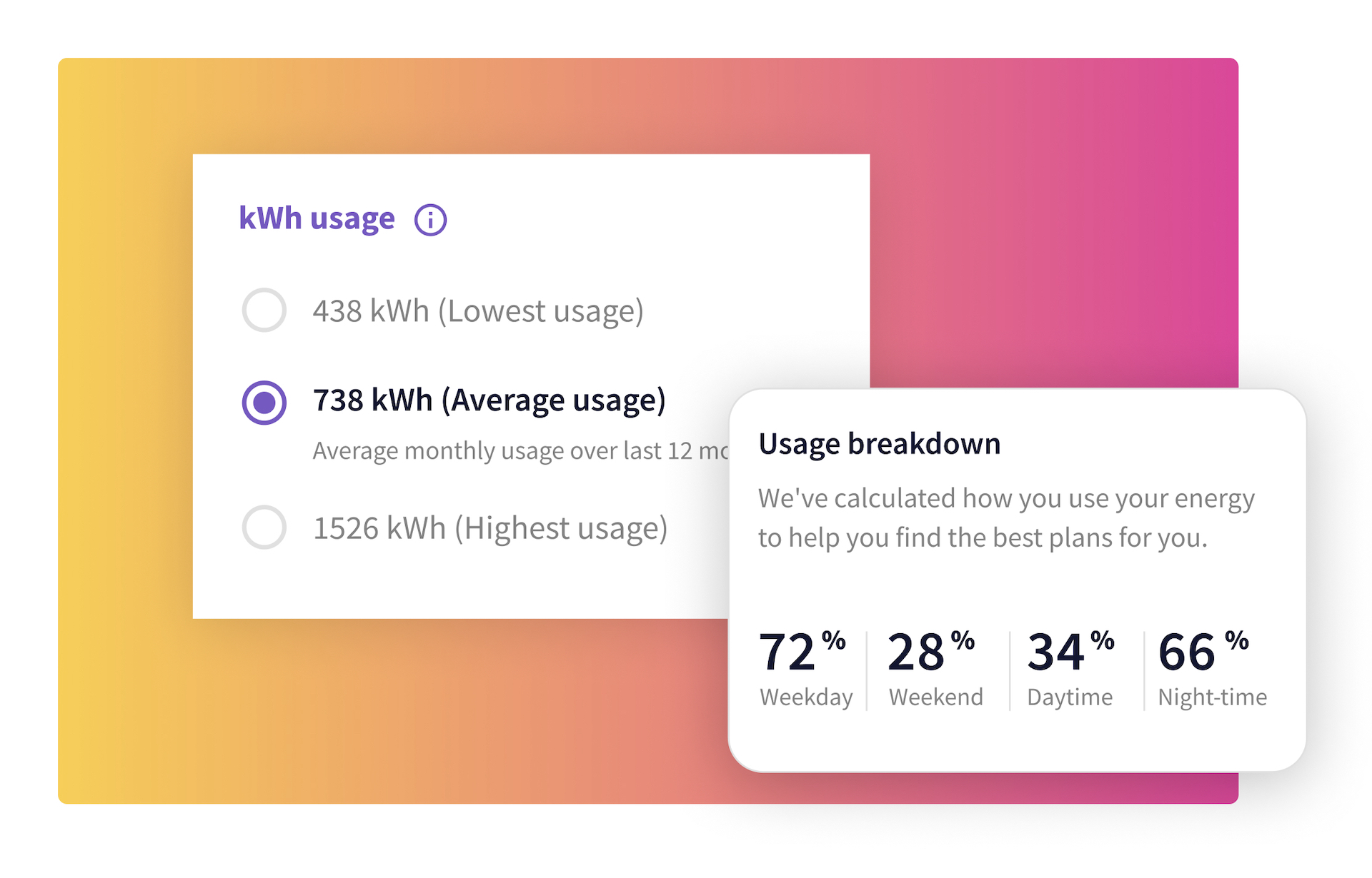 first-look-compare-electricity-rates-the-newest-way-everything-energy